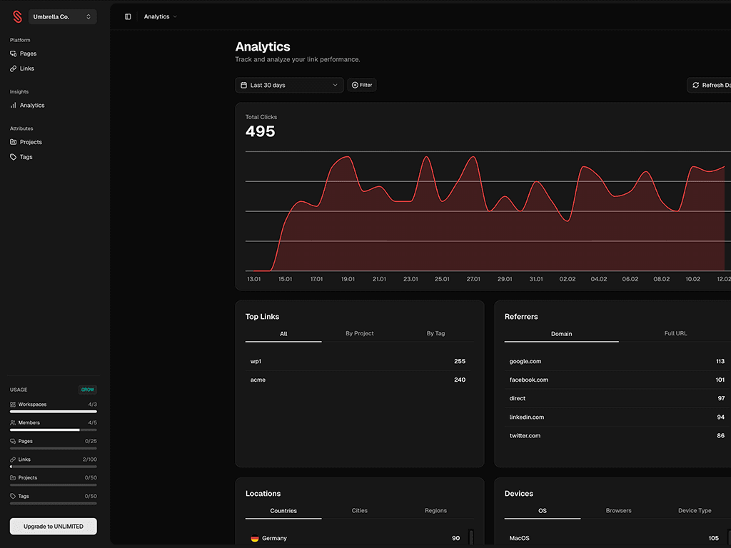 features.items.analytics.title